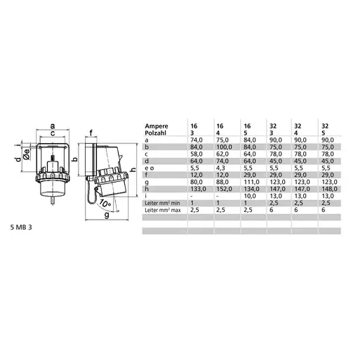 Bals Elektrotechnik 2638 2638 CEE Anbaustecker 16.0A 3polig 230V 1St. Bals Elektrotechnik 2638 2638 CEE Anbaustecker 16.0A 3polig 230V 1St.