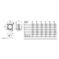 Bals Elektrotechnik 2892 2892 CEE Anbaustecker 16.0A 3polig 230V 1St. Bals Elektrotechnik 2892 2892 CEE Anbaustecker 16.0A 3polig 230V 1St.