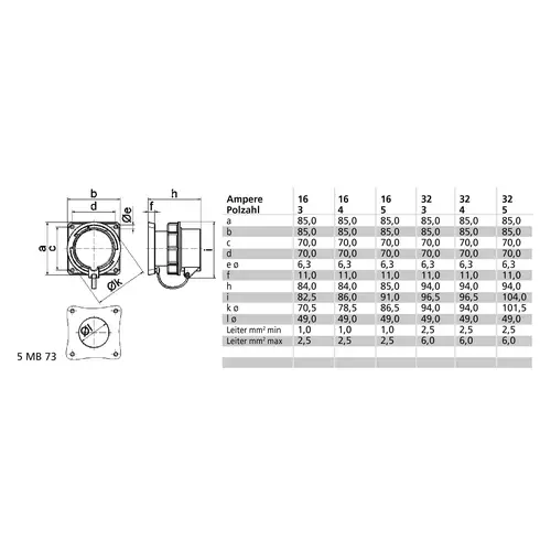 Bals Elektrotechnik 2892 2892 CEE Anbaustecker 16.0A 3polig 230V 1St. Bals Elektrotechnik 2892 2892 CEE Anbaustecker 16.0A 3polig 230V 1St.