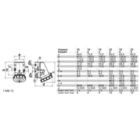 Bals Elektrotechnik 1144 1144 CEE Wandsteckdose 32.0A 3polig 110V 1St. Bals Elektrotechnik 1144 1144 CEE Wandsteckdose 32.0A 3polig 110V 1St.