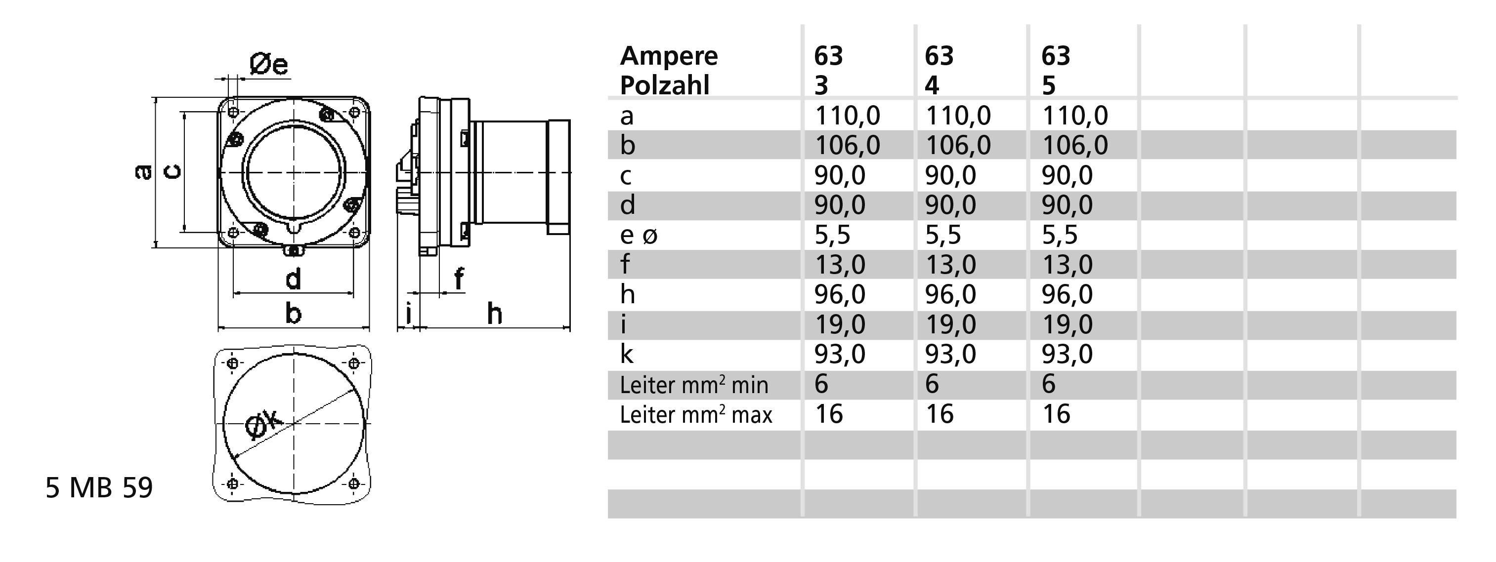 Bals Elektrotechnik 2841 2841 CEE Anbaustecker 63.0A 4polig 230V 1St.