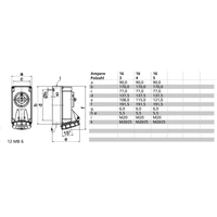 Bals Elektrotechnik 160056 160056 CEE Wandsteckdose 16.0A 3polig 400V 1St. Bals Elektrotechnik 160056 160056 CEE Wandsteckdose 16.0A 3polig 400V 1St.