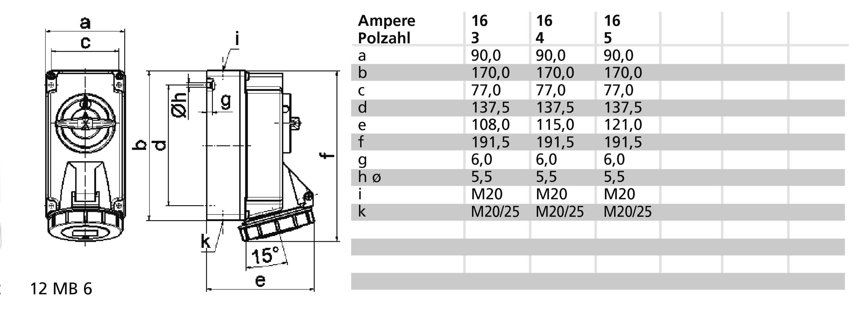 Bals Elektrotechnik 160053 160053 CEE Wandsteckdose 16.0A 4polig 230V 1St.
