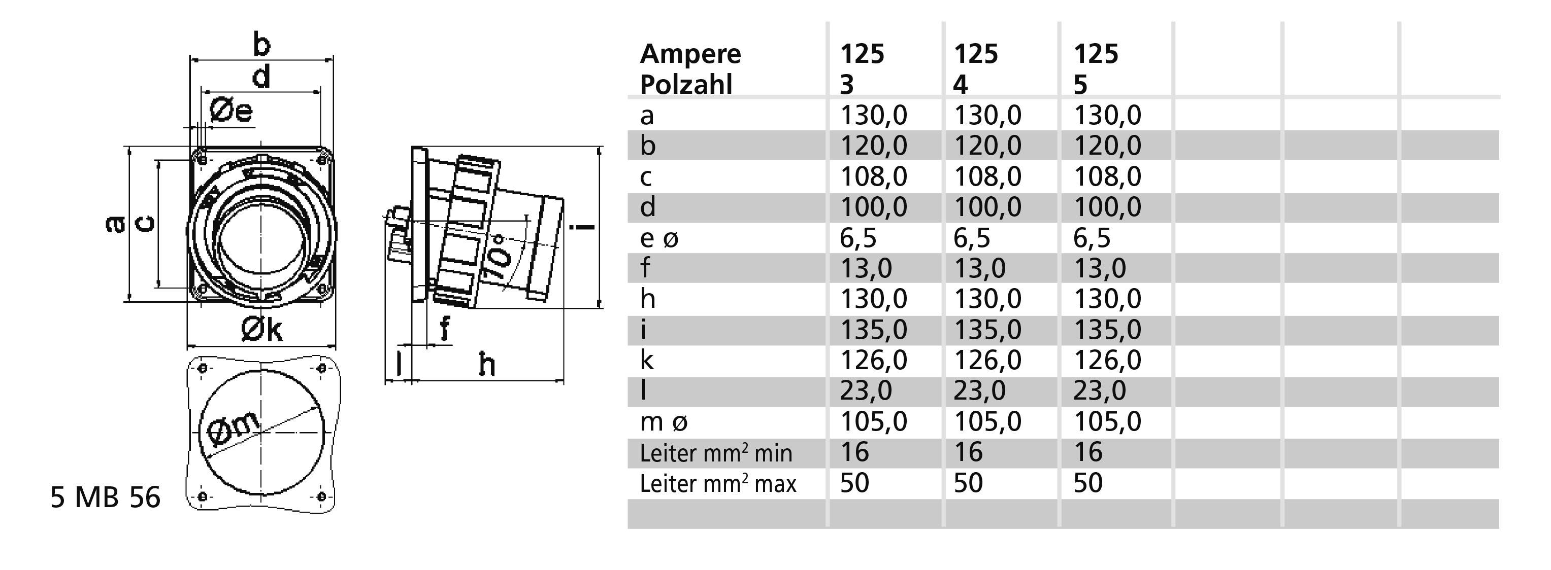 Bals Elektrotechnik 2739 2739 CEE Anbaustecker 125.0A 4polig 230V 1St.