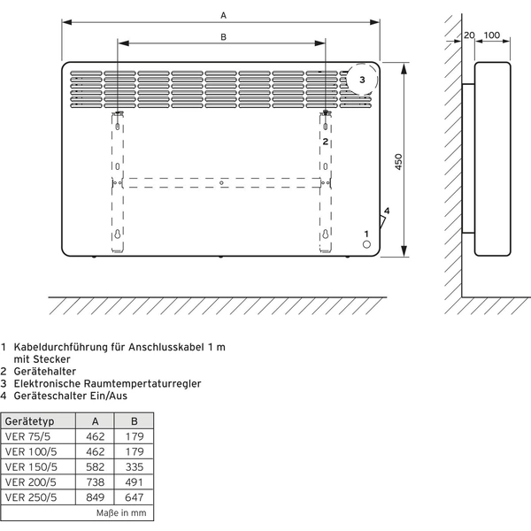 Vaillant 10023957 Heizgerät 10023957 Weiß Vaillant 10023957 Heizgerät 10023957 Weiß