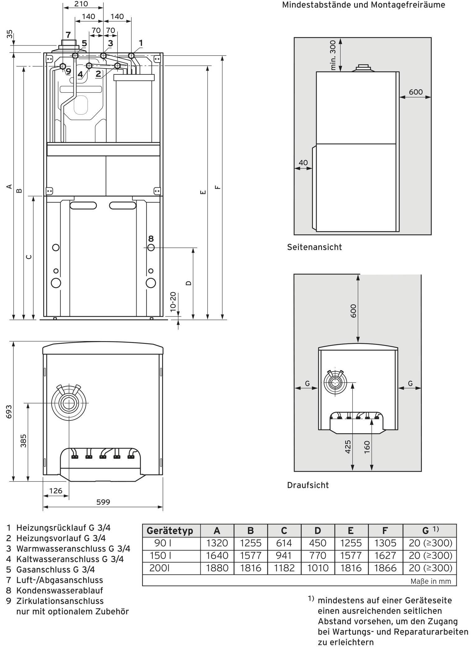 Diagramm einer Heizungsanlage mit Maßangaben. Zeigt Vorderansicht, Seitenansicht und Draufsicht. Tabelle mit Gerätemaßen unten.