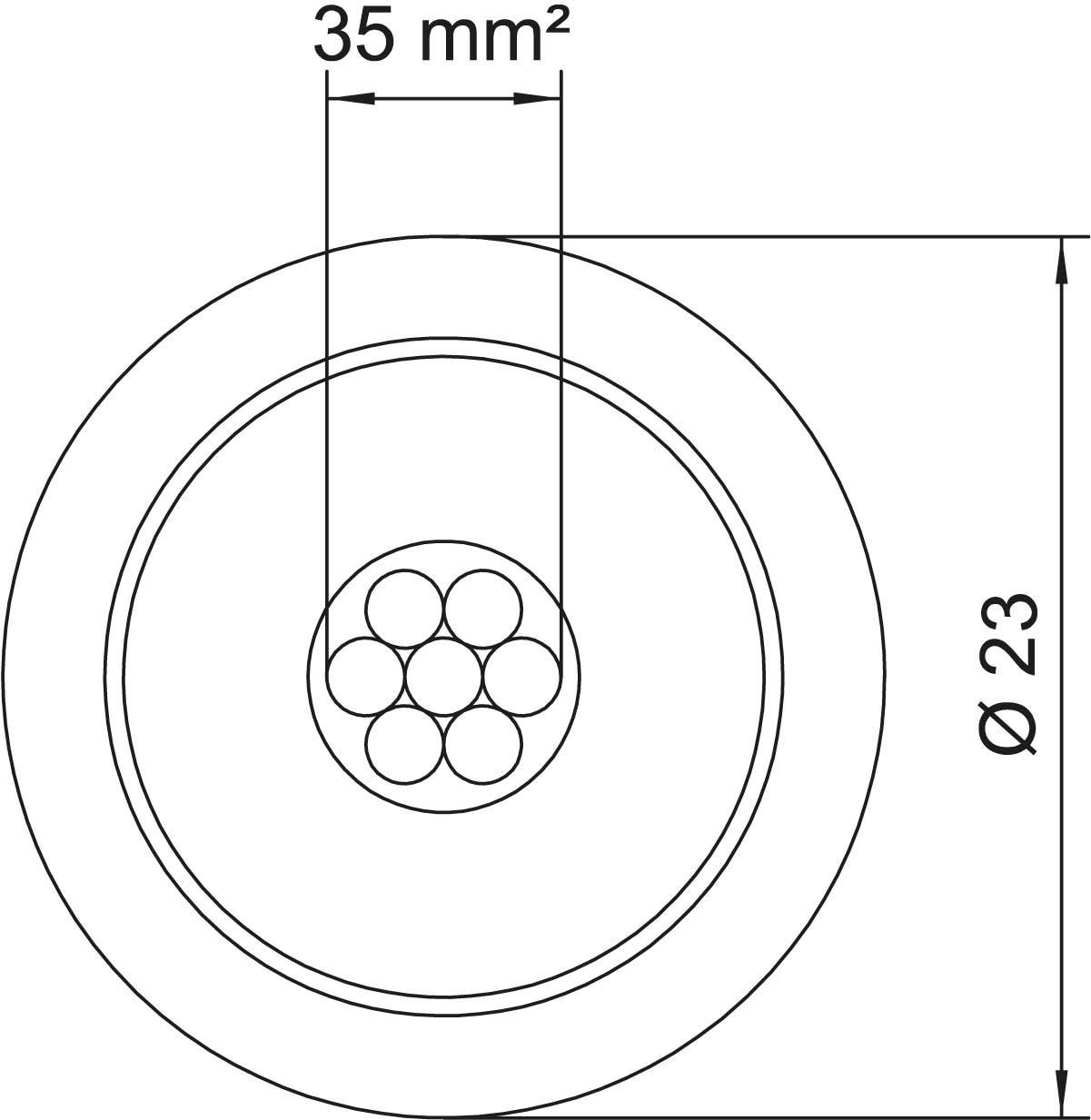 Technische Zeichnung eines Kabelquerschnitts: Kreis mit sieben kleineren Kreisen im Inneren, Durchmesser 23 mm, Querschnittsfläche 35 mm².