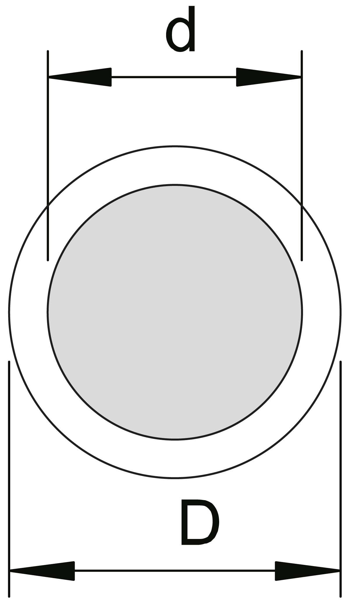 Diagramm eines konzentrischen Kreises mit Kennzeichnung des inneren Durchmessers 'd' und des äußeren Durchmessers 'D'.