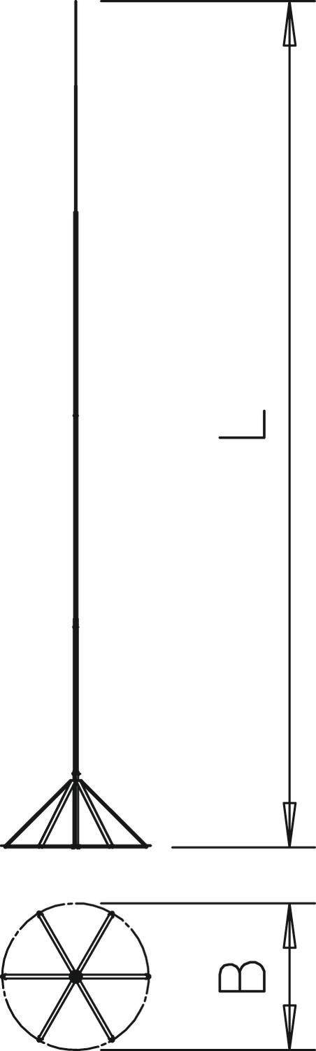 OBO Bettermann 5400810 irod 10 Erdungsstange 1St.