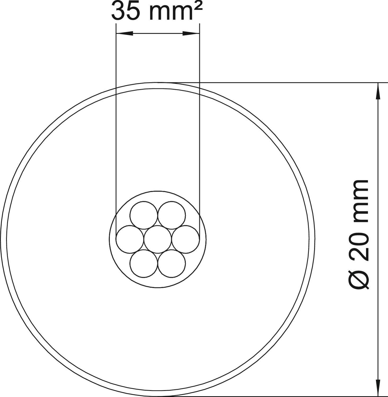 Querschnitt eines Kabels mit sieben Leitern im Inneren. Der Gesamtdurchmesser beträgt 20 mm, der Querschnitt der Leiter 35 mm².