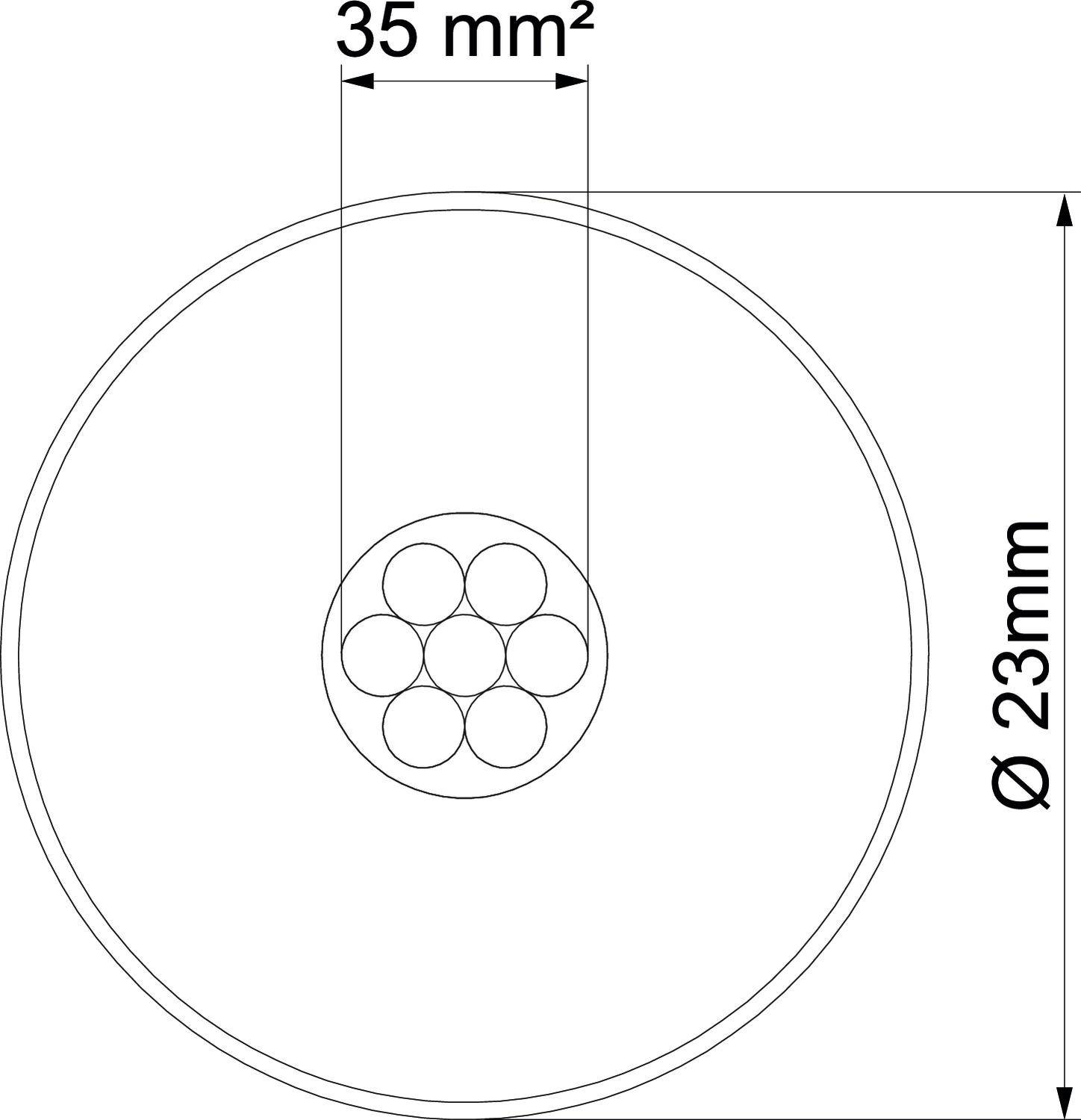 Querschnitt eines Kabels. Gesamtaußendurchmesser: 23 mm. Innerer Kreis besteht aus sieben kleineren Kreisadern. Fläche: 35 mm².