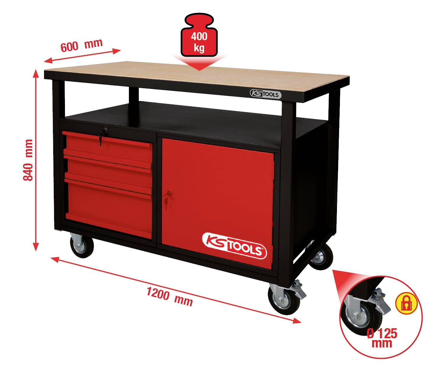 Werkbank auf Rädern mit 840 mm Höhe, 1200 mm Breite, 600 mm Tiefe und Belastbarkeit bis 400 kg. Abschließbare Schubladen.