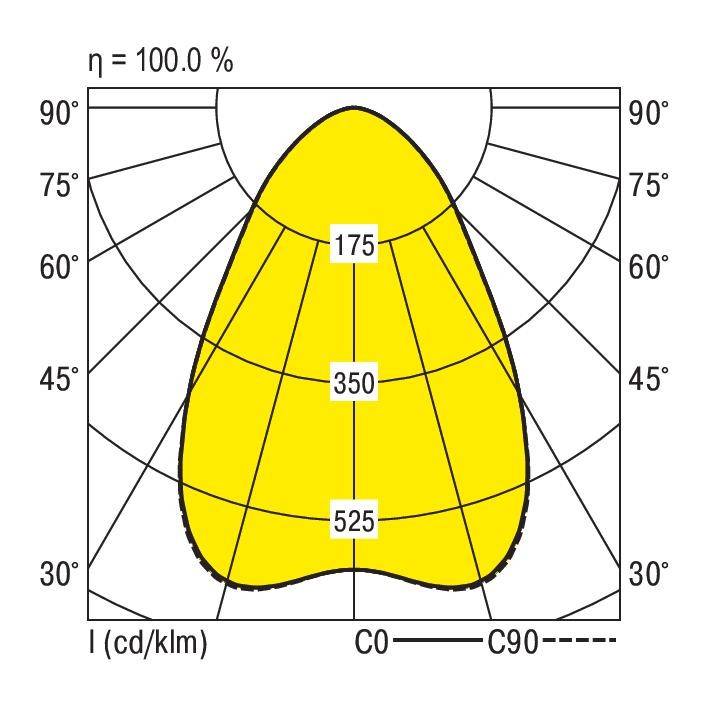 RIDI 326966 326966 LED-Hallenstrahler LED Schwarz