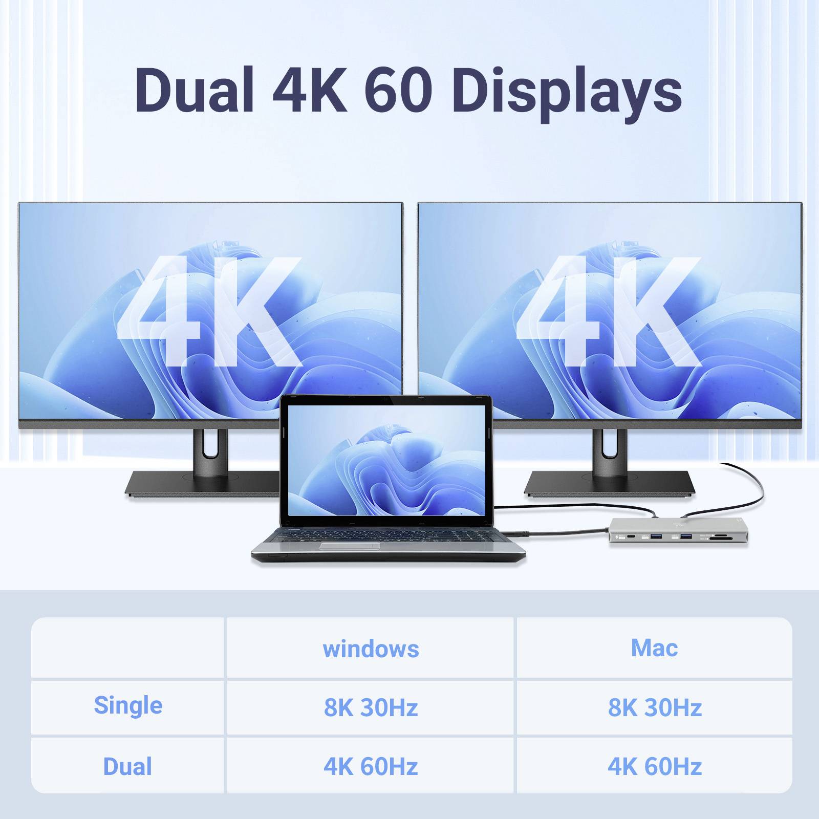 Renkforce USB-C® Dockingstation RF-DKS-905 10-in-1 8K PD 3.1 Passend für Marke Dockingstations: Universal USB-C® Power Delivery