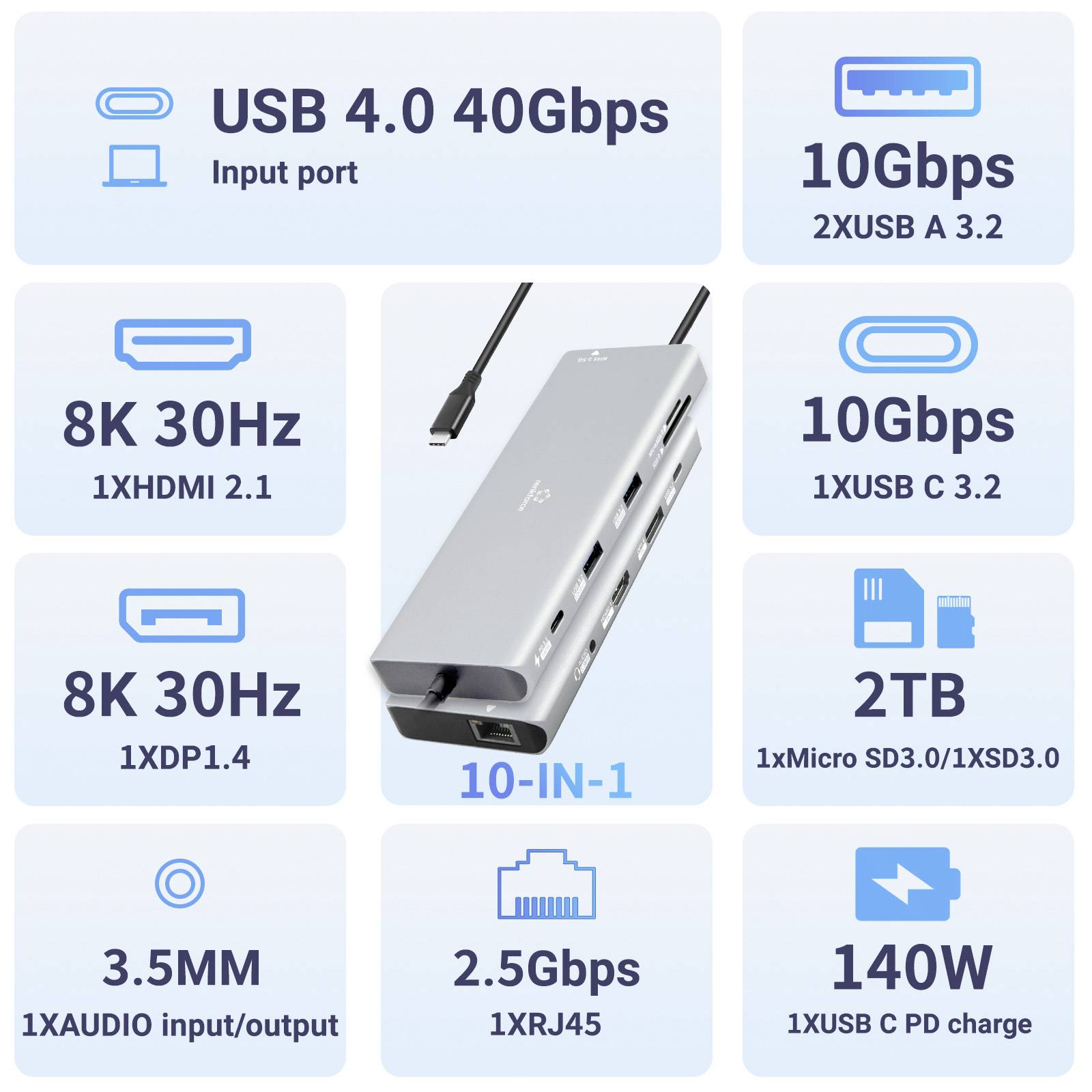 Renkforce USB-C® Dockingstation RF-DKS-905 10-in-1 8K PD 3.1 Passend für Marke Dockingstations: Universal USB-C® Power Delivery