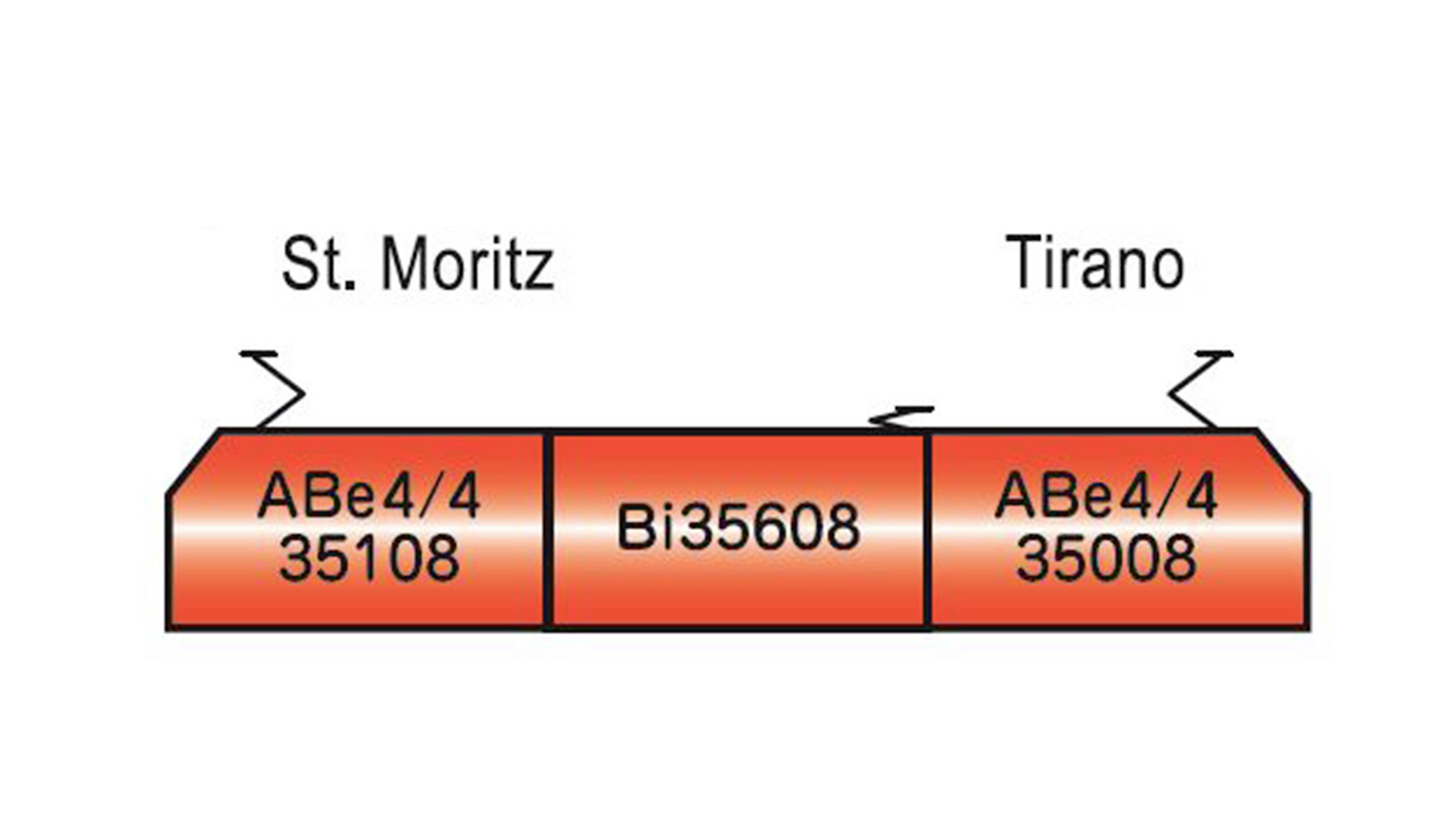 Roter Zugdiagramm mit zwei Abschnitten. Links 'St. Moritz ABe4/4 35108', Mitte 'Bi35608', rechts 'Tirano ABe4/4 35008'.