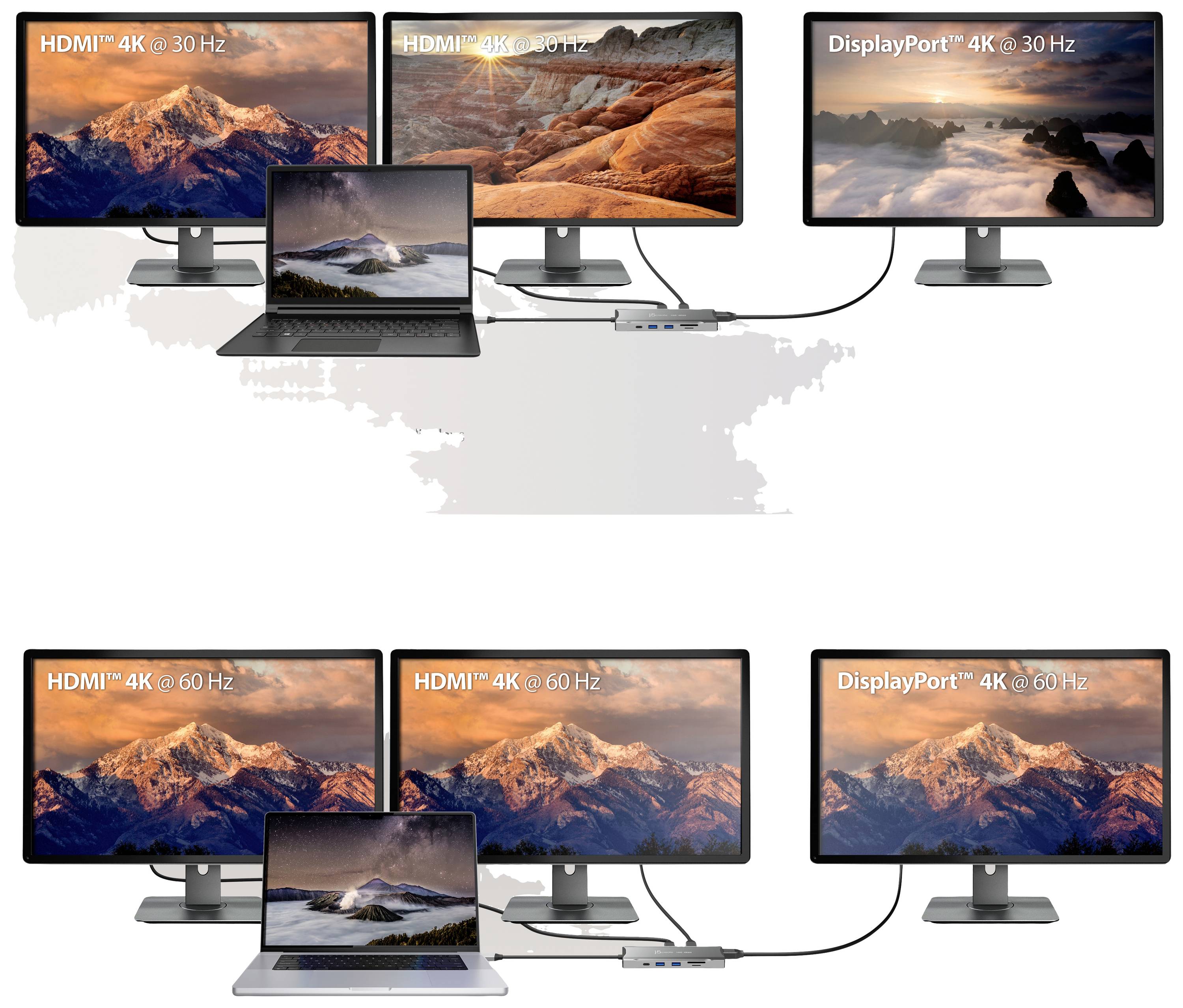 J5create USB-C® Mini-Dockingstation JCD397-N Passend für Marke: Apple, Microsoft integrierter Karte