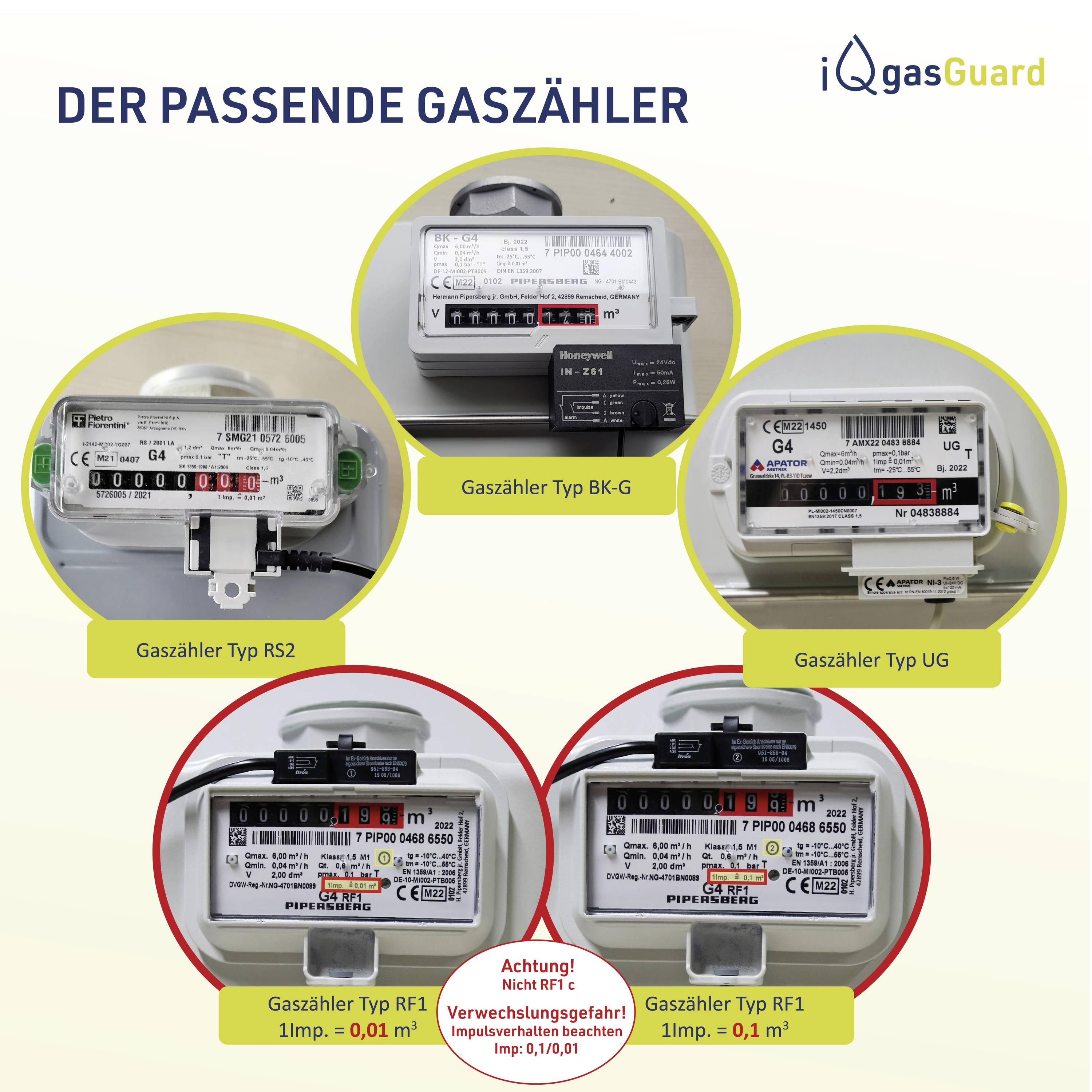 BEULCO iQ gasGuard mit Universalschnittstelle Gas-Sensor