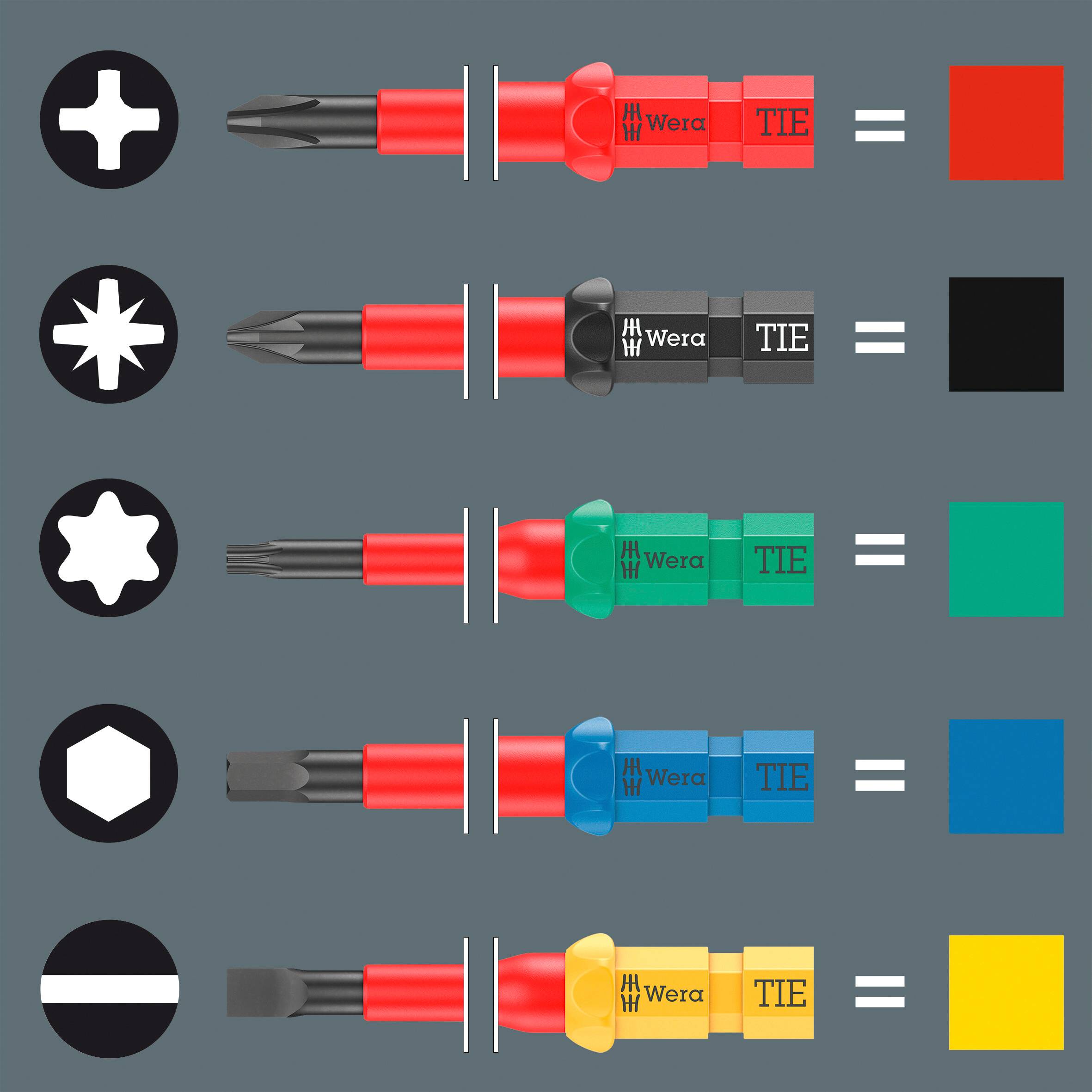 Wera Kraftform Kompakt VDE 64 i 6,0 x 157 mm TIE SB Elektriker Innen-Sechskant Wechselklinge 6.0 mm