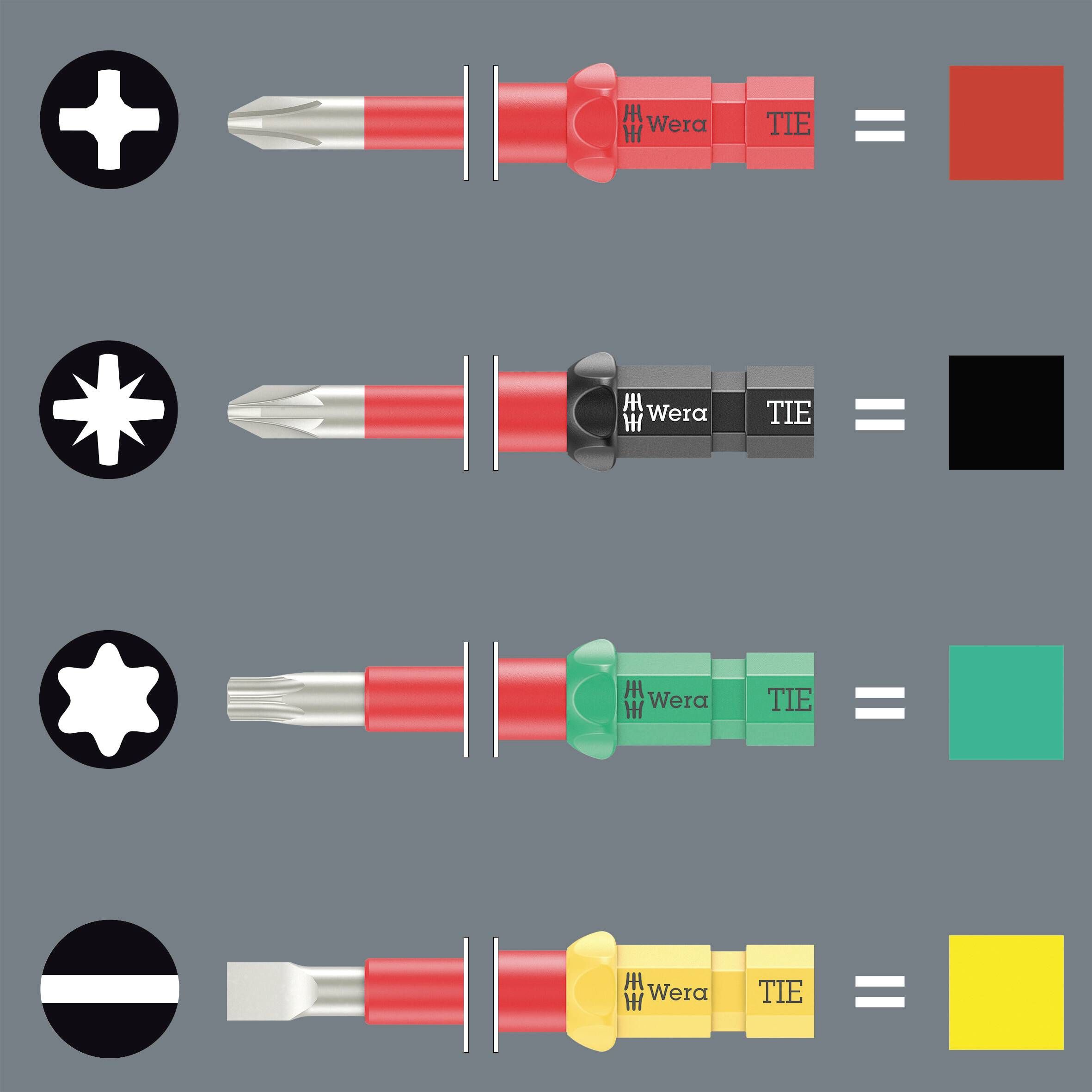 Wera Kraftform Kompakt VDE 3062 iS PH 1 x 157mm TIE SB Elektriker Kreuz Wechselklinge PH 1