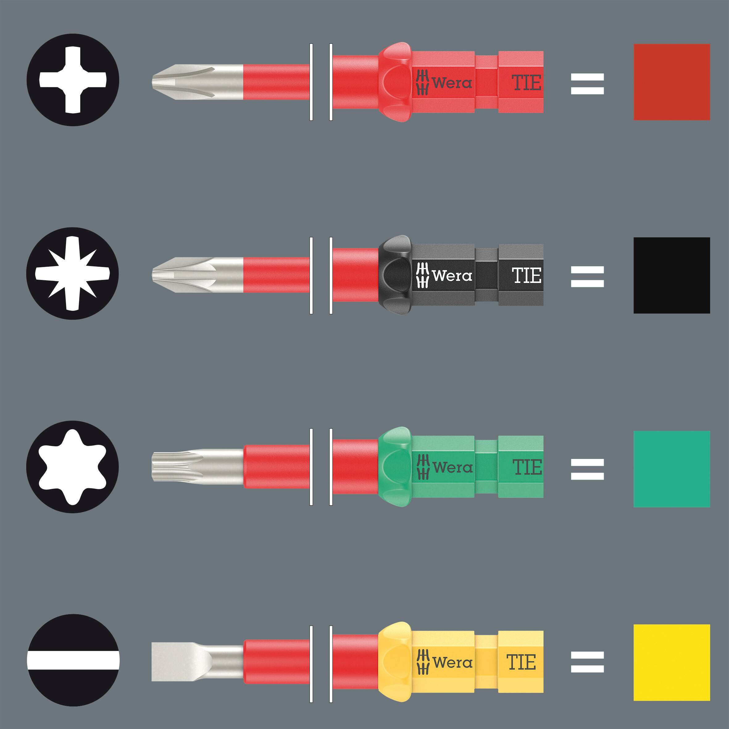 Wera Kraftform Kompakt VDE 3062 iS PH 2 x 157mm TIE SB Elektriker Kreuz Wechselklinge PH 2
