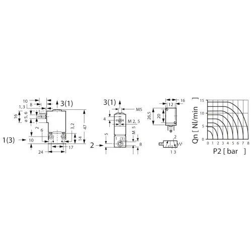 Kendrion Magnetventil 64.011 24V DC 24V Nennweite (Details) 0.5mm 1St. Kendrion Magnetventil 64.011 24V DC 24V Nennweite (Details) 0.5mm 1St.