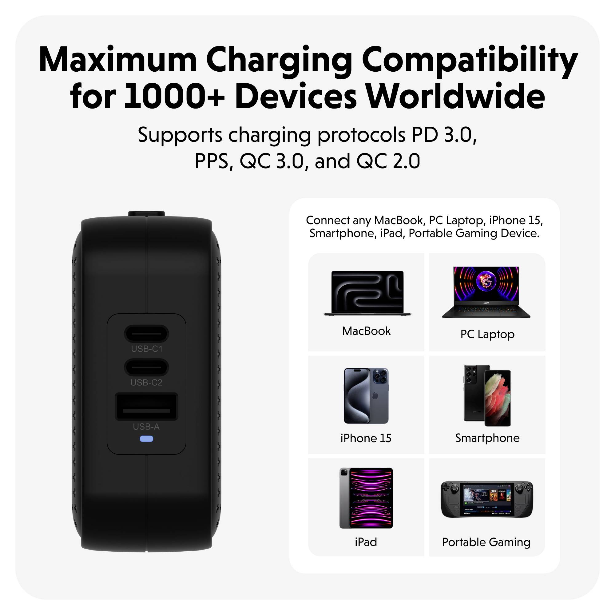 HYPER HyperJuice® 70W USB-C Reiseladeadapter 70 W 1x USB-A, 2x USB-C® USB PD Schwarz GaN, mit Europa-Adapter, mit UK-Adapter, mit USA-Adapter