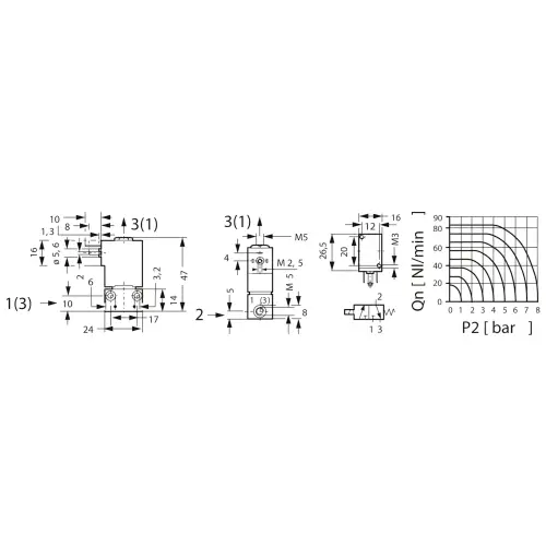Kendrion Magnetventil 64.054 12VDC 12V Nennweite (Details) 1.5mm 1St. Kendrion Magnetventil 64.054 12VDC 12V Nennweite (Details) 1.5mm 1St.