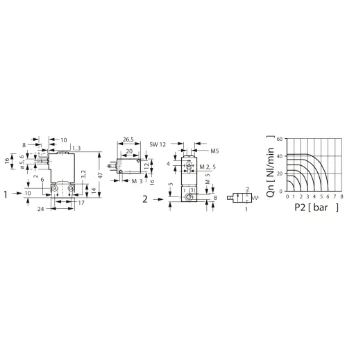 Kendrion Magnetventil 64.025 12VDC 12V Nennweite (Details) 1mm 1St. Kendrion Magnetventil 64.025 12VDC 12V Nennweite (Details) 1mm 1St.