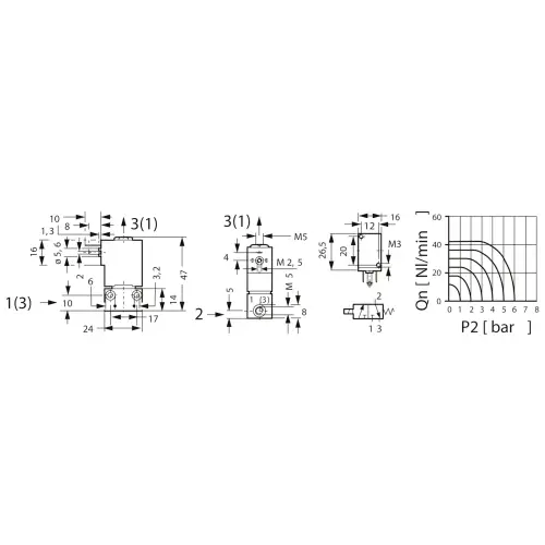 Kendrion Magnetventil 64.001 24V DC 24V Nennweite (Details) 1mm 1St. Kendrion Magnetventil 64.001 24V DC 24V Nennweite (Details) 1mm 1St.