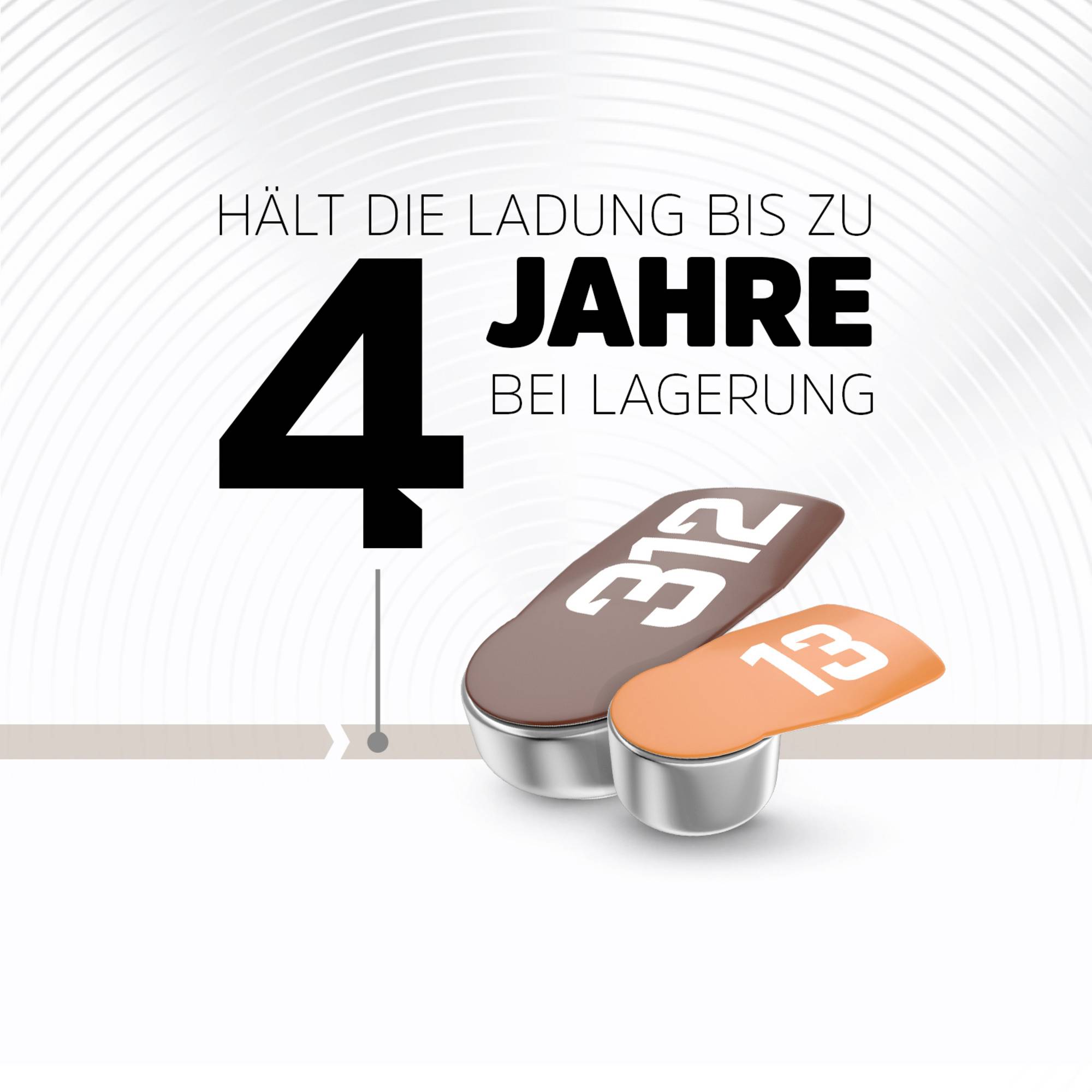 'Text: Hält die Ladung bis zu 4 Jahre bei Lagerung.' Zwei Batterien nebeneinander.