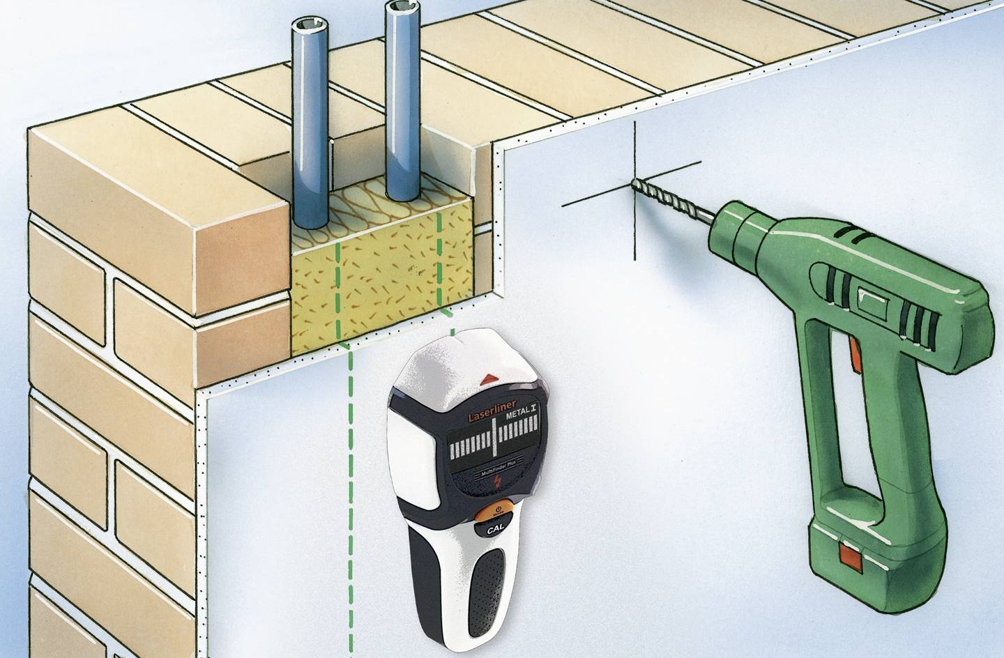 Ein Diagramm zeigt den Einsatz eines Detektors, um Rohre in einer Wand zu lokalisieren, bevor mit einer Bohrmaschine gebohrt wird.