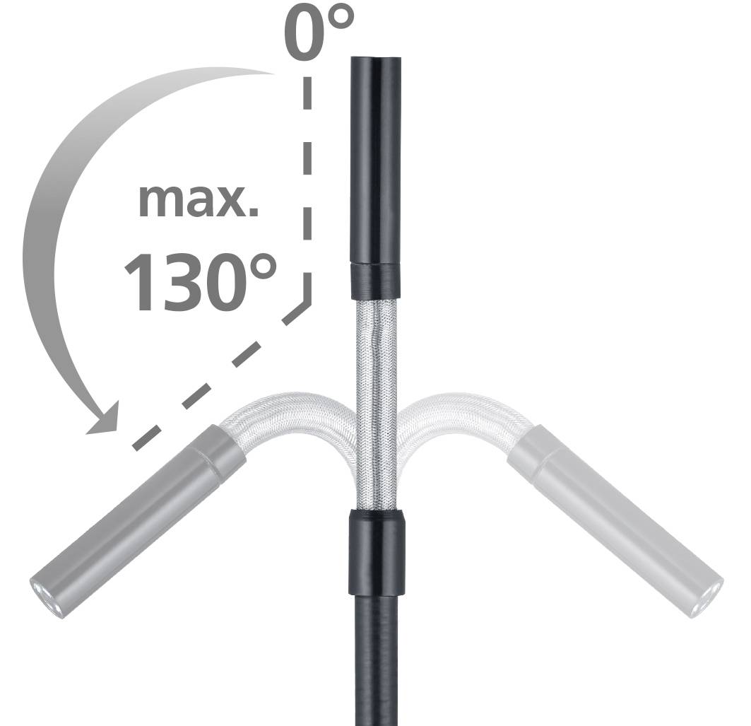 Eine Diagramm zeigt das Biegen eines flexiblen Rohrs bis zu maximal 130 Grad von der vertikalen Position.