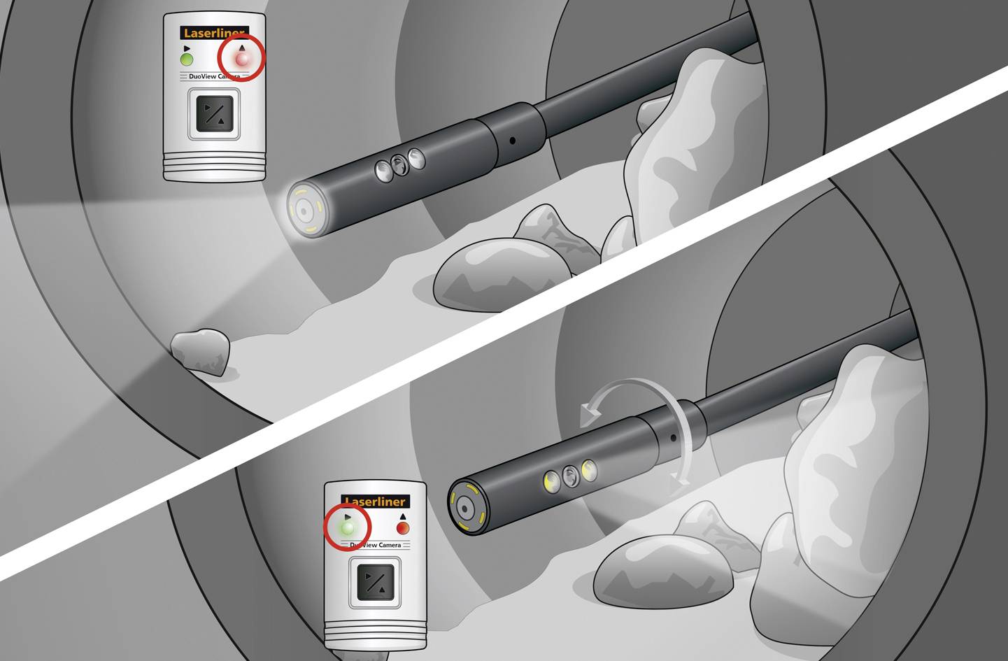 'Laserliner'-Gerät zeigt Status mit rotem Licht links oben an. Oben: Gerät schaltet aus, wenn Wasser erkannt. Unten: Kein Wasser, Gerät bleibt an.