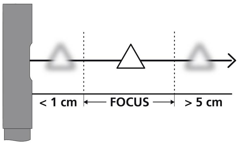 Diagramm zeigt Fokusbereich einer Kamera. Ein Objekt erscheint scharf bei 1 cm, während es unscharf davor und dahinter ist.