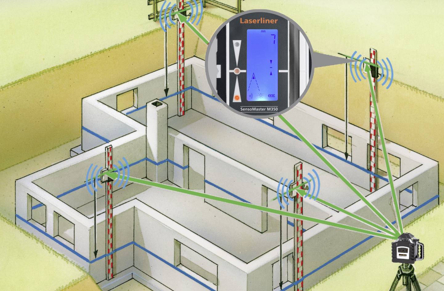 Laserliner 028.85 Laserempfänger für Linienlaser Passend für (Marke-Nivelliergeräte) Laserliner