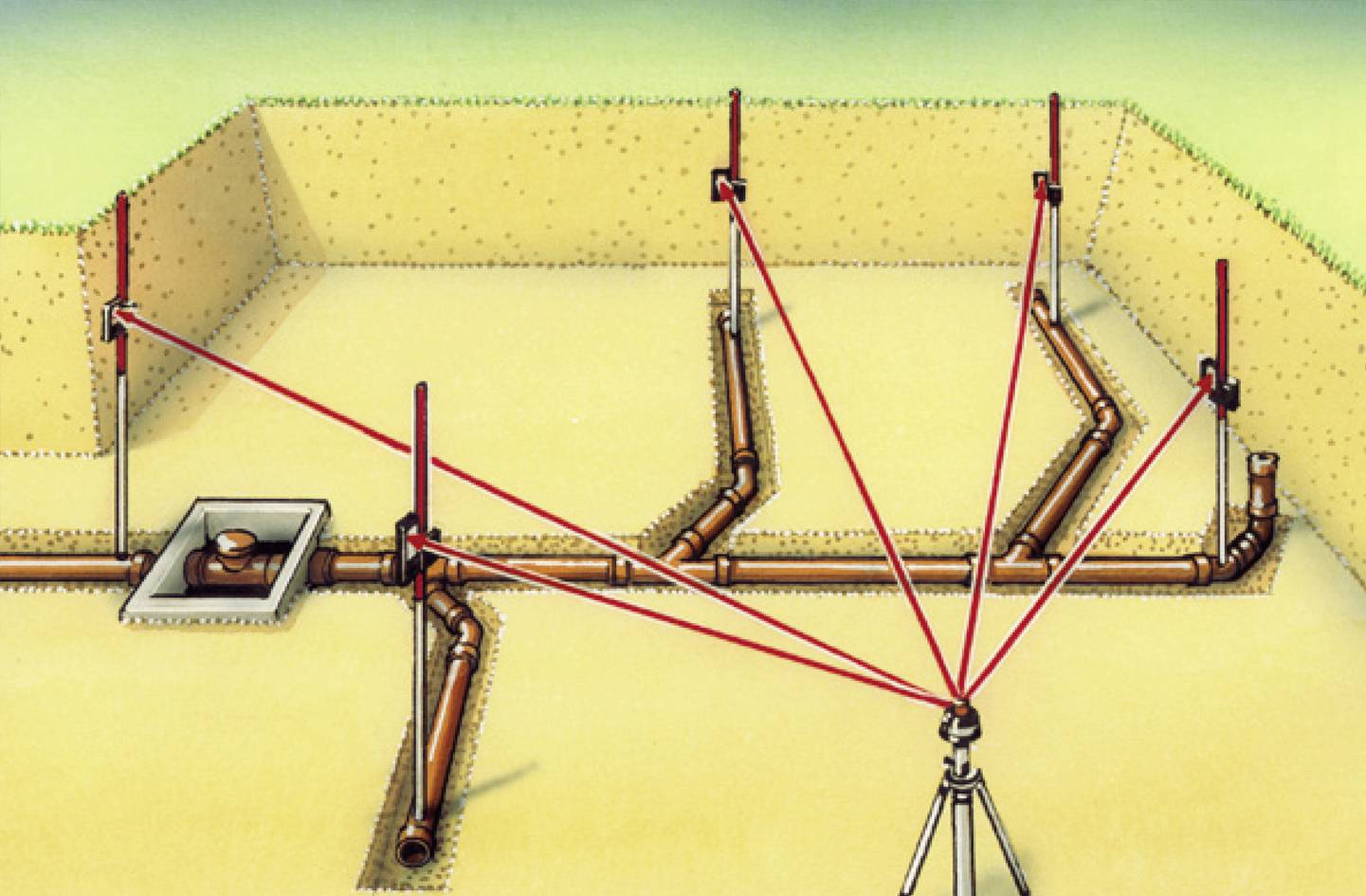 Laserliner 028.85 Laserempfänger für Linienlaser Passend für (Marke-Nivelliergeräte) Laserliner