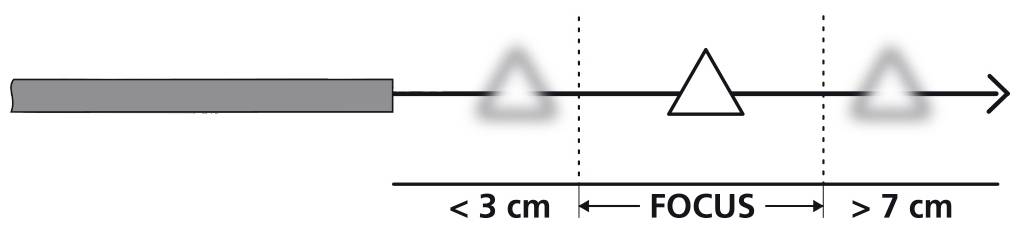 Laserliner FixView Camera Endoskop-Sonde Sonden-Ø 4mm 40cm LED-Beleuchtung, Fokussierung