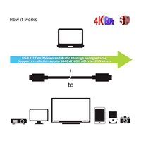 Club3D USB-C® Kabel USB-C® Stecker 20.00m Schwarz CAC-1589 Club3D USB-C® Kabel USB-C® Stecker 20.00m Schwarz CAC-1589