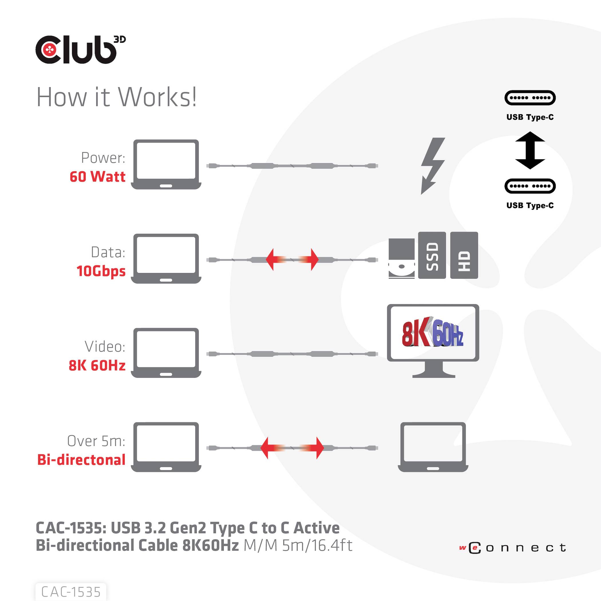 Club3D USB-C® Kabel USB-C® Stecker 5.00 m Schwarz CAC-1535