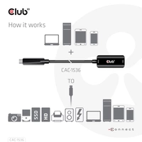 Club3D USB-Kabel USB 3.2 Gen2 (USB 3.1 Gen2) USB-C® Stecker, USB-B Buchse 5.00m Schwarz CAC-1536 Club3D USB-Kabel USB 3.2 Gen2 (USB 3.1 Gen2) USB-C® Stecker, USB-B Buchse 5.00m Schwarz CAC-1536