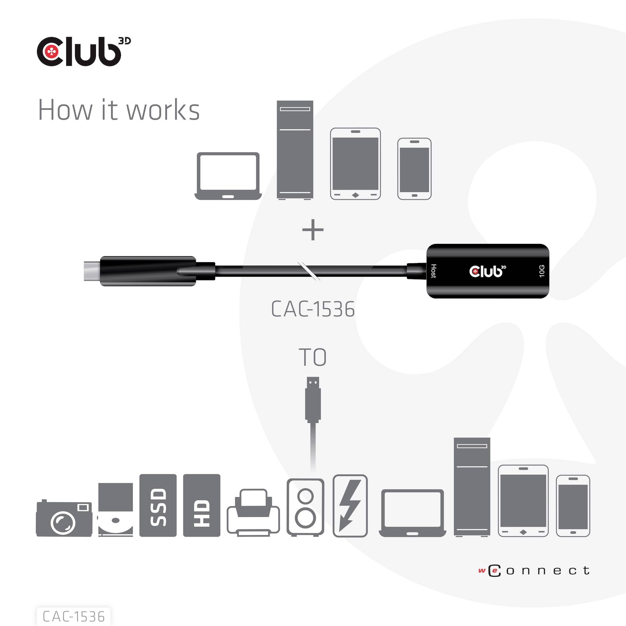 Club3D USB-Kabel USB 3.2 Gen2 USB-C® Stecker, USB-B Buchse 5.00m Schwarz CAC-1536