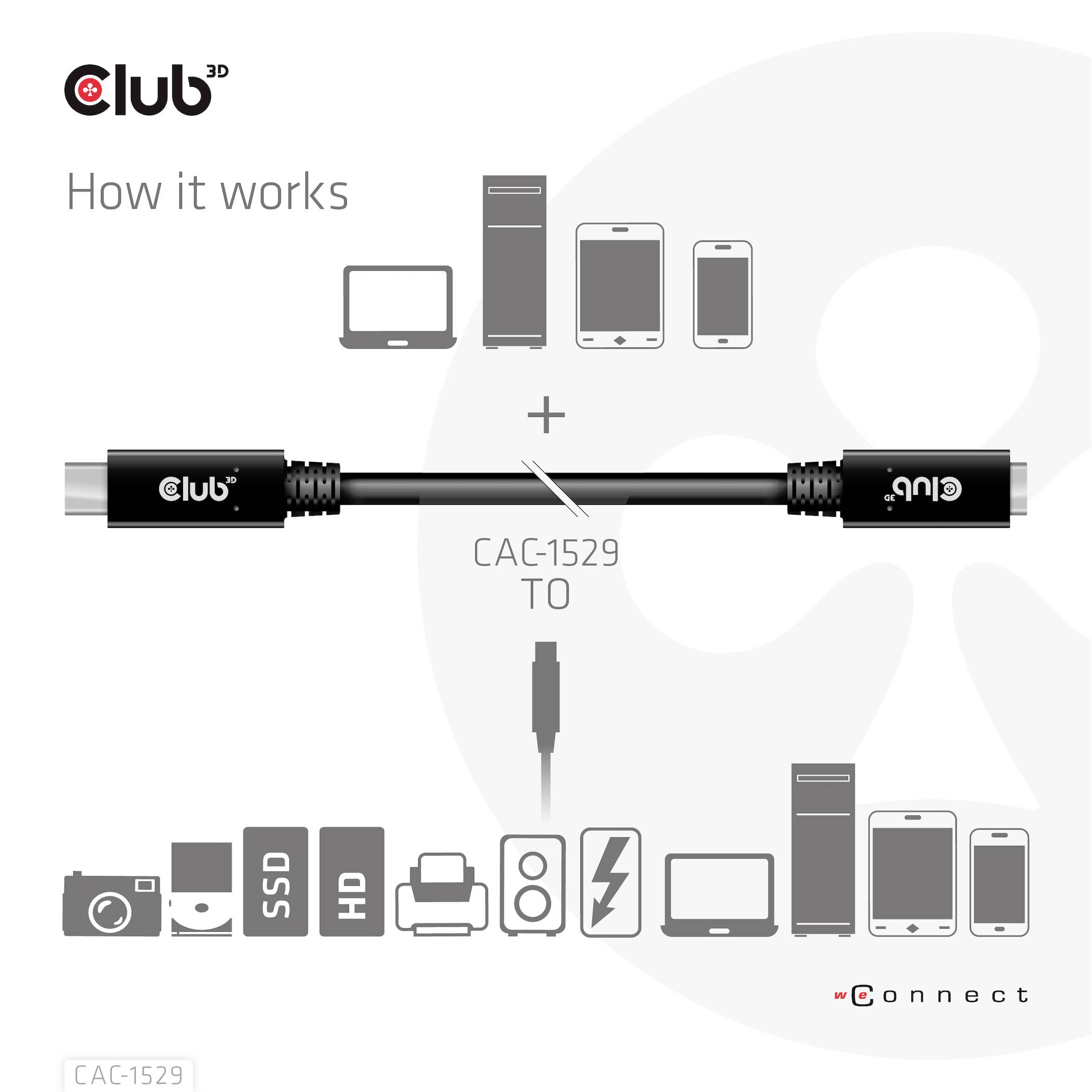 Club3D USB-C® Kabel USB 3.2 Gen1 USB-C® Stecker, USB-C® Buchse 2.00 m Schwarz CAC-1529