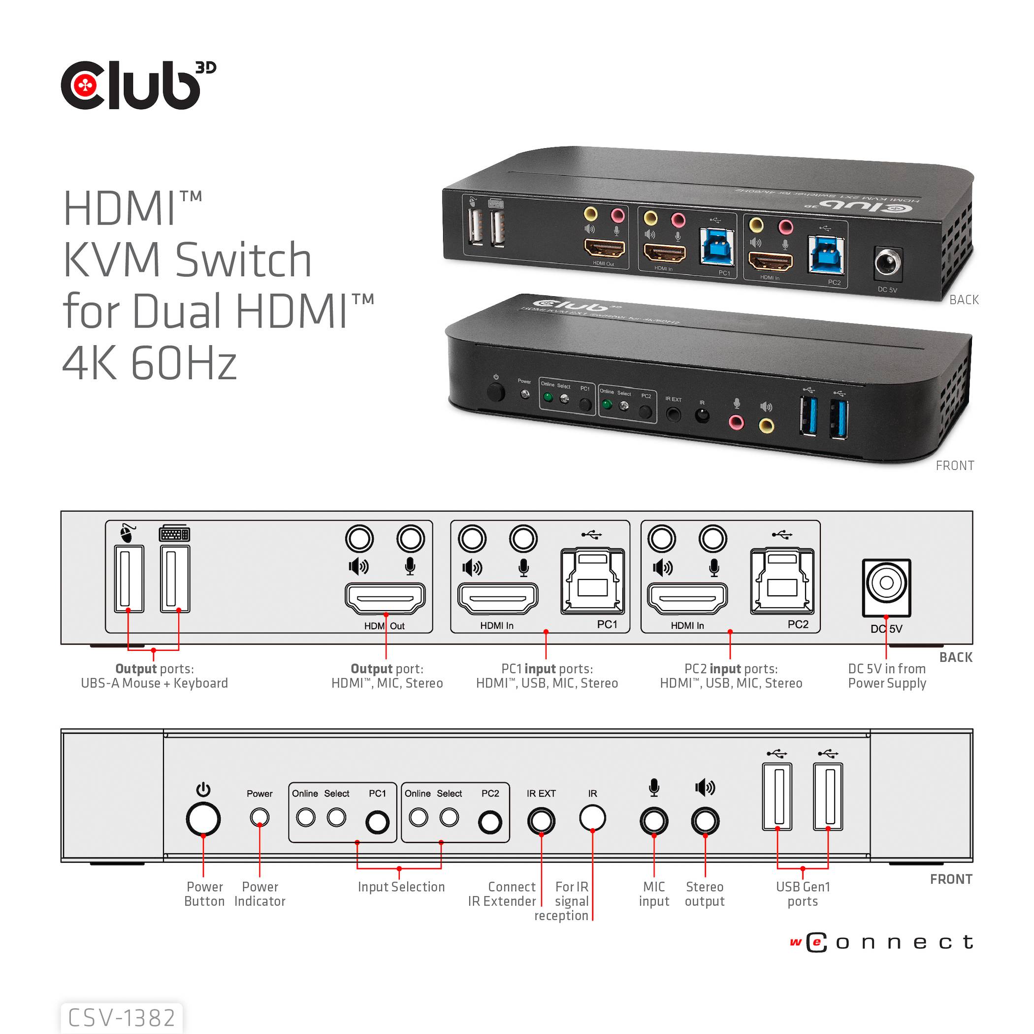 Club3D KVM Switch 4K60Hz KVM-Umschalter HDMI Fernbedienung 4096 x 2160 Pixel