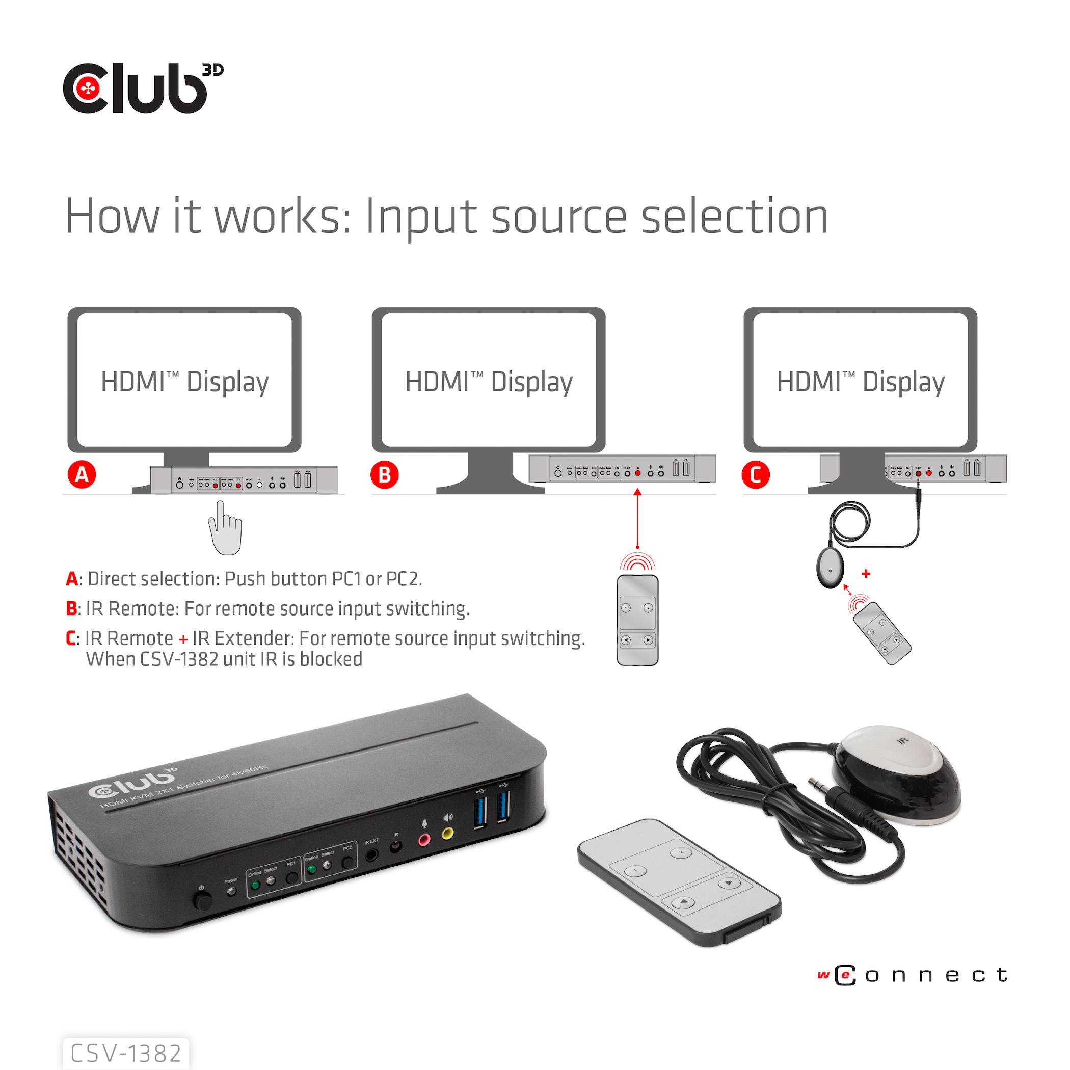 Club3D KVM Switch 4K60Hz KVM-Umschalter HDMI Fernbedienung 4096 x 2160 Pixel