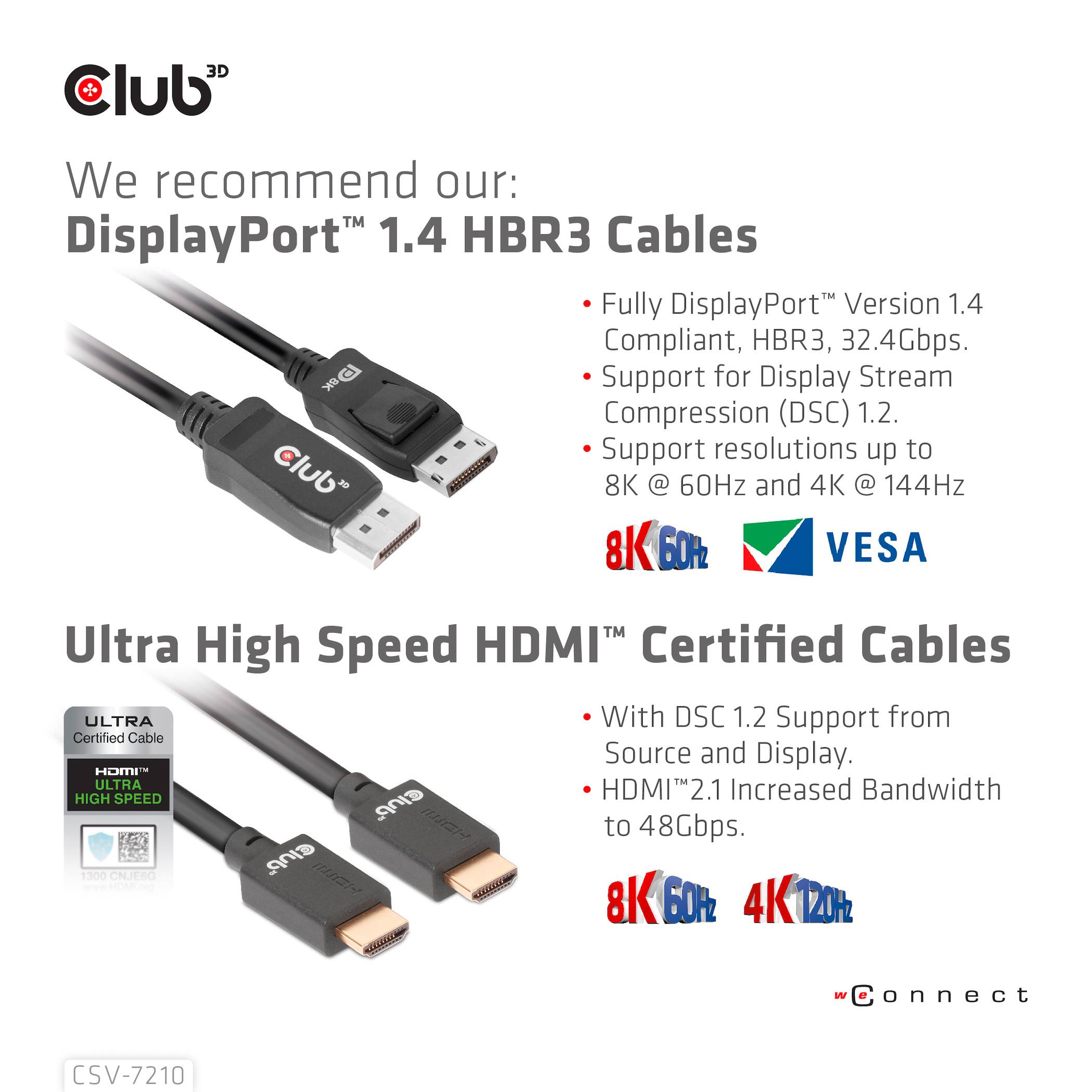 Club3D KVM Switch 4K60Hz KVM-Umschalter HDMI Fernbedienung 4096 x 2160 Pixel