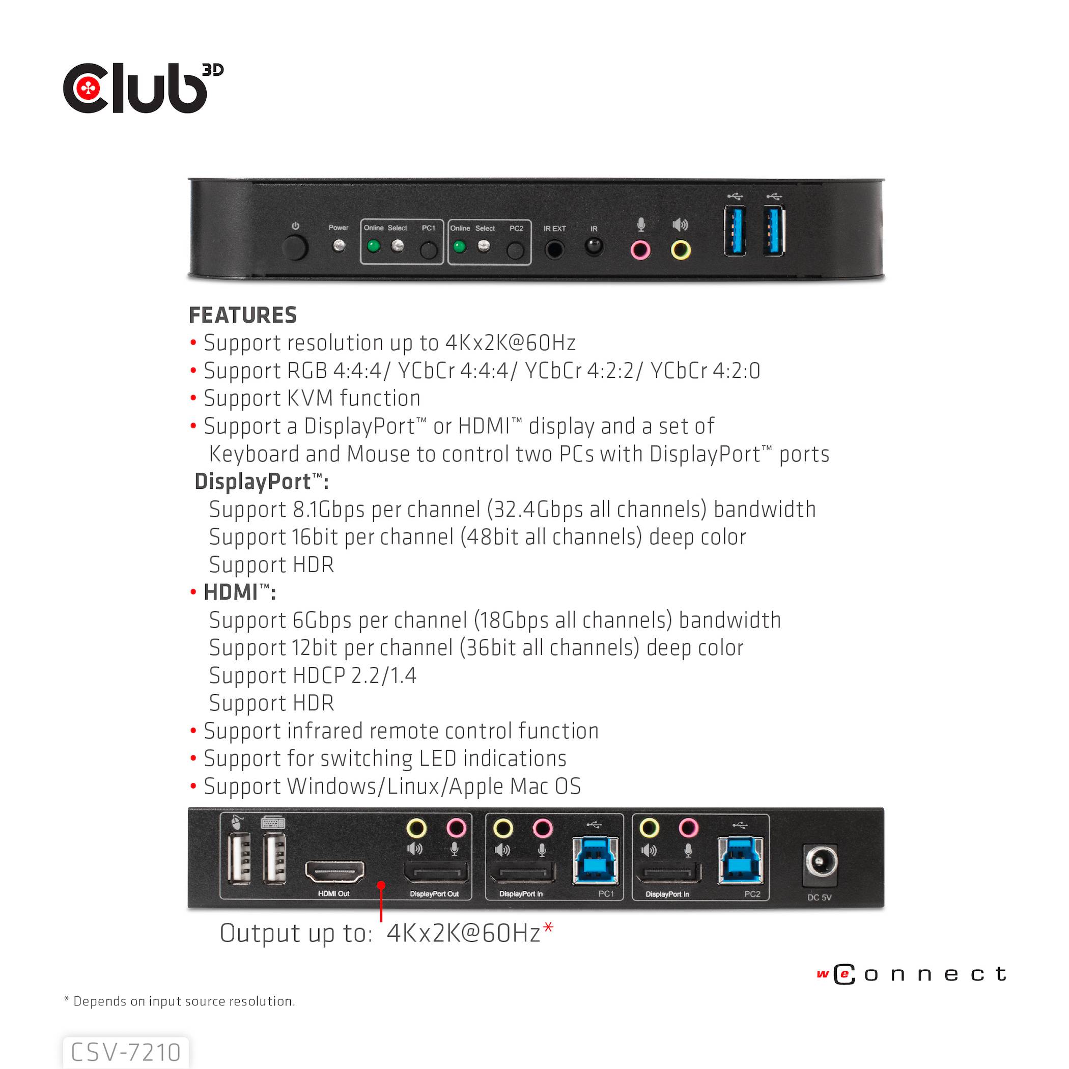 Club3D KVM Switch 4K60Hz KVM-Umschalter HDMI Fernbedienung 4096 x 2160 Pixel