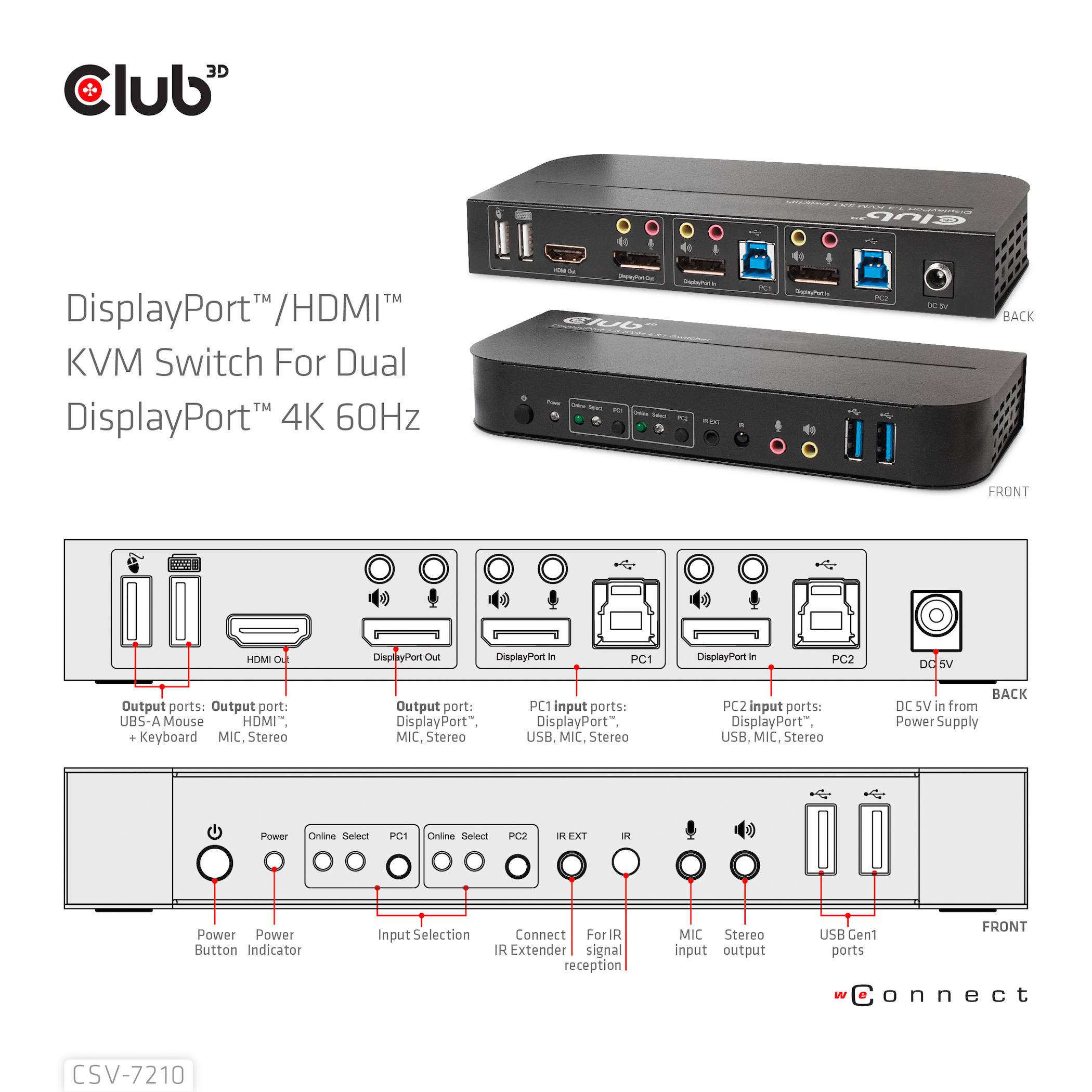Club3D KVM Switch 4K60Hz KVM-Umschalter HDMI Fernbedienung 4096 x 2160 Pixel