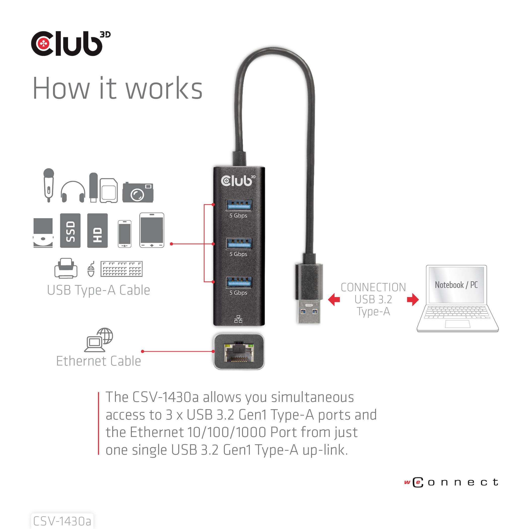 Club3D CSV-1430A USB 3.2 Gen 1 (USB 3.0) / RJ45 Adapter Schwarz 18cm