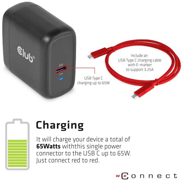Schwarzer USB-C-Ladegerät neben rotem USB-C-Kabel. Ladegerät unterstützt bis zu 65 Watt. Grafik zeigt Ladevorgang mit grünem Batteriesymbol.